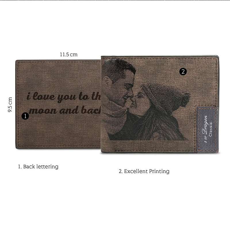Keepsake Custom Photo Laser Engraved Men's Short Wallet On One Side or Double with message on the back