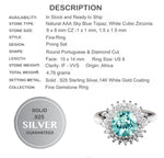 Deluxe Natural Sky Blue Topaz, White Cubic Zirconia Gemstone Solid .925 Silver Size 8 - BELLADONNA